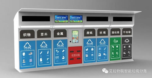 垃圾分类 人脸识别 智能垃圾分类回收系统成垃圾分类新宠儿