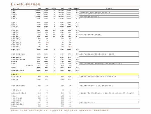 长城证券 电力及公用事业行业周报 住建部提出2025年底前全国城市生活垃圾回收利用率达到35 以上,生活垃圾分类处理再提速 行业分析 慧博投研资讯