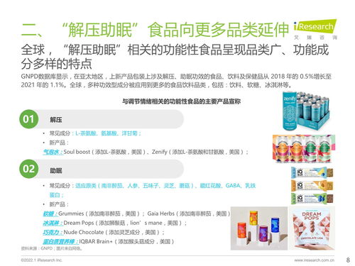 艾瑞观潮 食品饮料行业七大风向