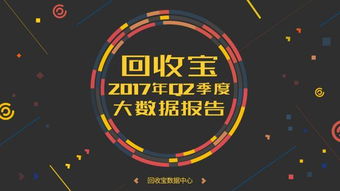 是什么让回收宝有超过500万用户支持成交额超4亿