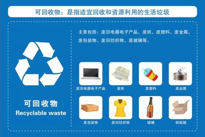 【周庄关注】9月起,江阴也要垃圾分类了!赶紧收藏!