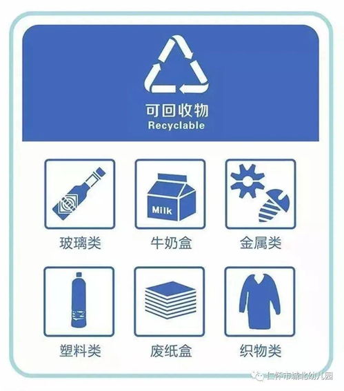 垃圾分一分 环境美十分 保护环境从我做起