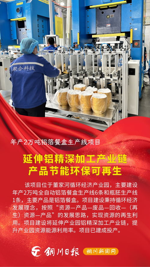 2024年一季度铜川市重点项目观摩③ 年产2万吨铝箔餐盒生产线项目 延伸铝精深加工产业链,产品节能环保可再生