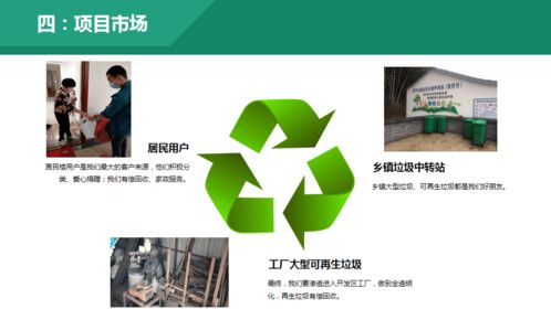 巾帼创业创新项目展播 一 微信app点一下, 莫干山清宝宝 帮您搞定可回收物