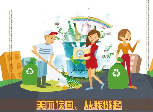 再生资源回收项目可行性研究报告撰写指南与实战技巧