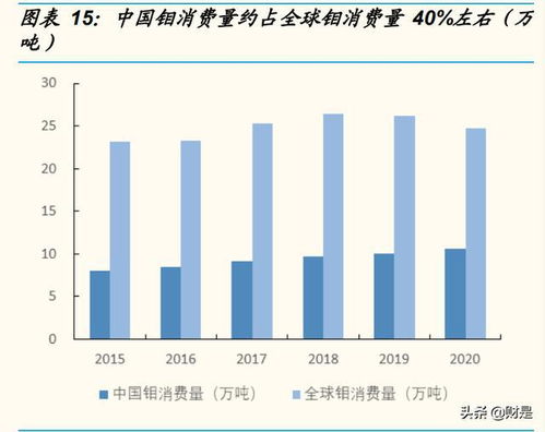 厦门钨业专题报告 新材料与新能源双轮驱动，平台型公司雏形已现，资源回收助力可持续发展