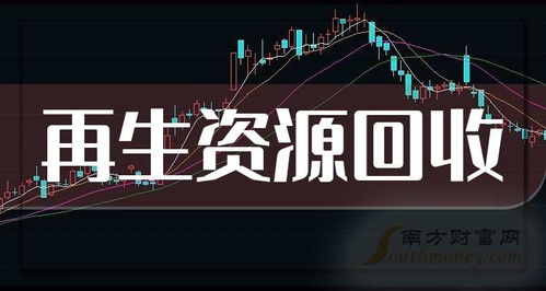 再生资源回收概念龙头 2024年值得珍藏的三只潜力标的