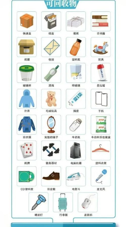 拯救垃圾中的资源 勿让垃圾无处可去，回收资源正当时